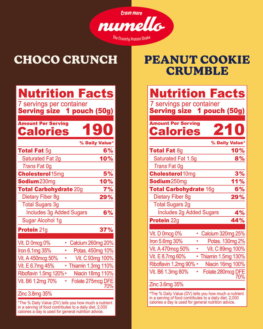 The Crunchy Protein Shake - 7 Pack