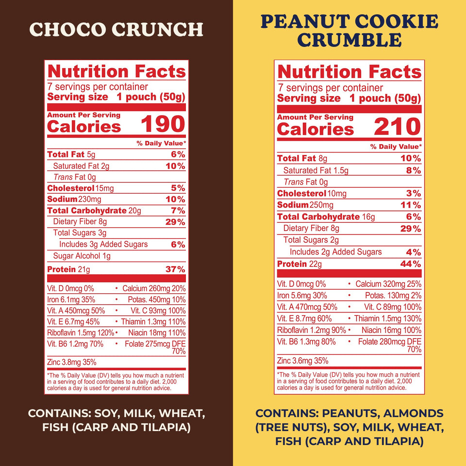 Nutrition facts per pouch for Choco Crunch and Peanut Cookie Crumble